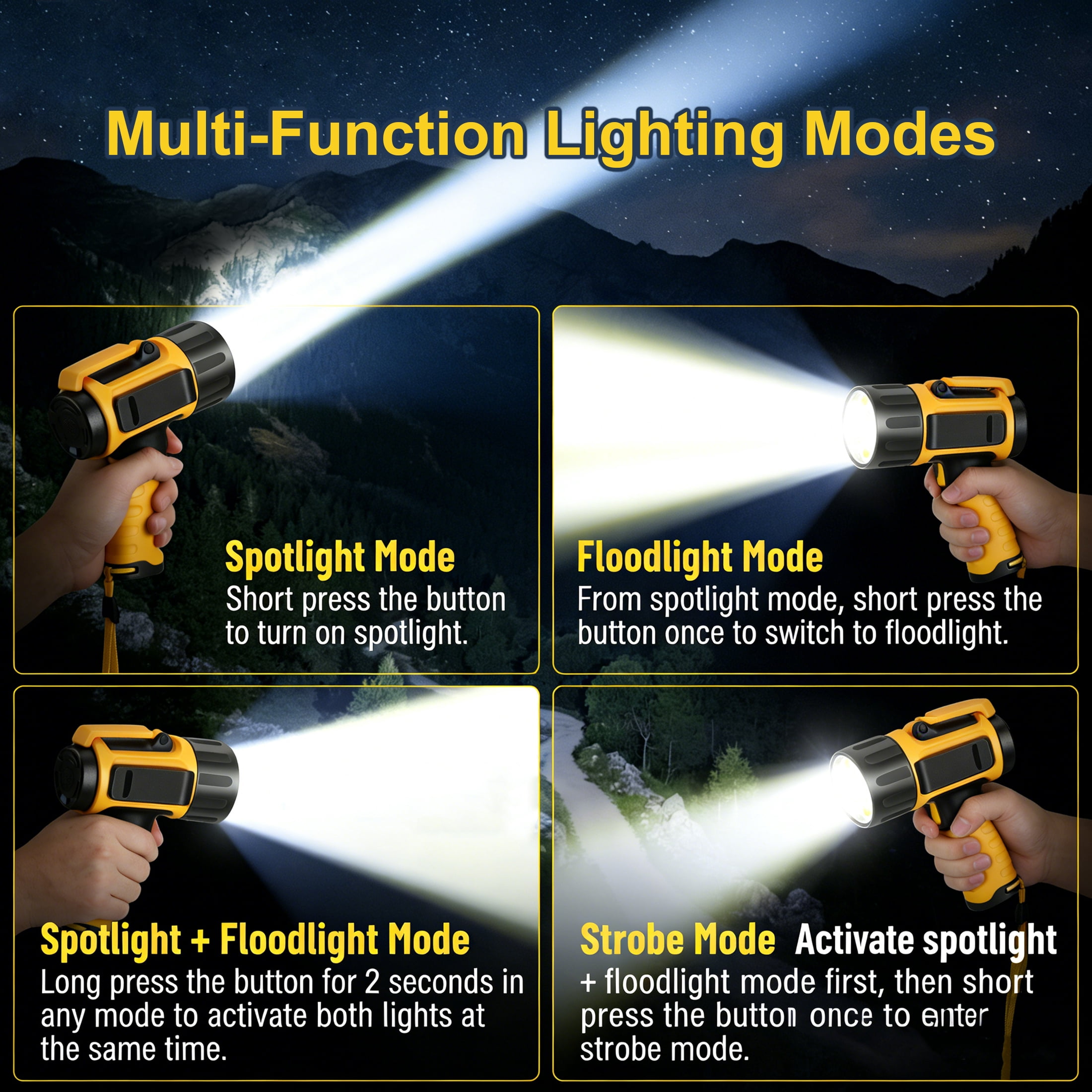 EZBY 150000 Lumens Rechargeable Flashlight, High Powered LED Handheld Spotlight,12800mAh Rechargeable Battery,USB Output Power Bank, Aluminum Alloy Body for Camping Outdoor Emergency Work