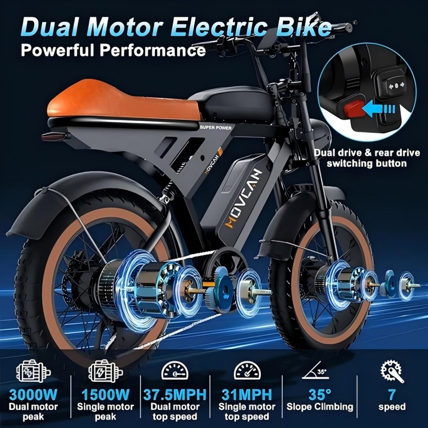37.5MPH Max Speed,3000W Dual Motor Movcan V30 Pro Max Electric Bike for Adults, 48V 20Ah ×2 Removable Batteries,120 Mile Range, 20"x4" Fat Tire