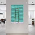 thumbnail image 2 of The Ladder of Accountability Poster Art (3) Canvas Painting Posters And Prints Wall Art for Living Room Bedroom Decor, 2 of 4