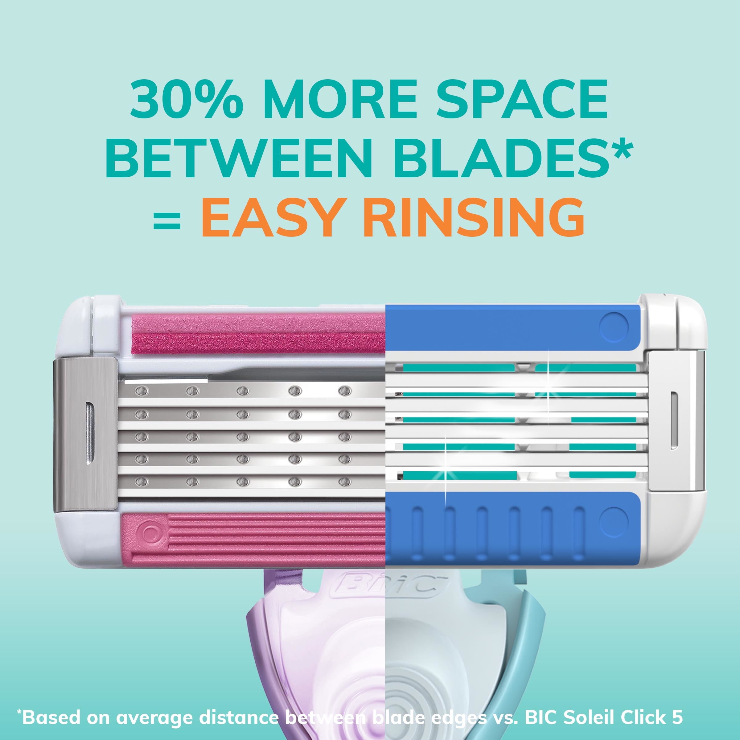 BIC EasyRinse Anti-Clogging Refillable Razors, Women's, 4-Blade, 1 Handle and 9 Refill Cartridges