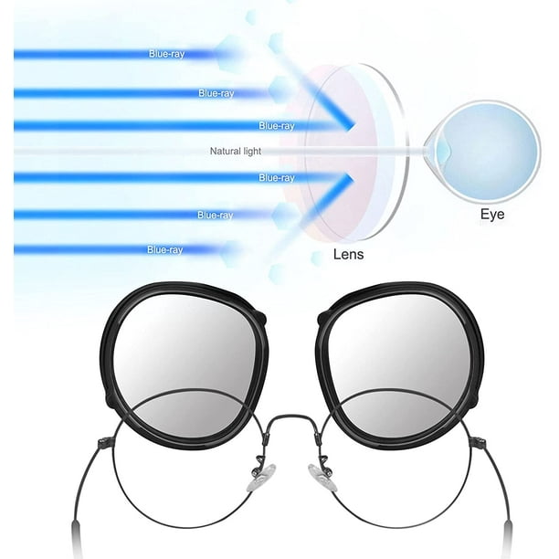 Vakdon Oculus Quest 2 Lens Anti-Scratch Ring Pad, VR Anti-Blue Myopia  Glasses frame Compatible for Oculus Quest 