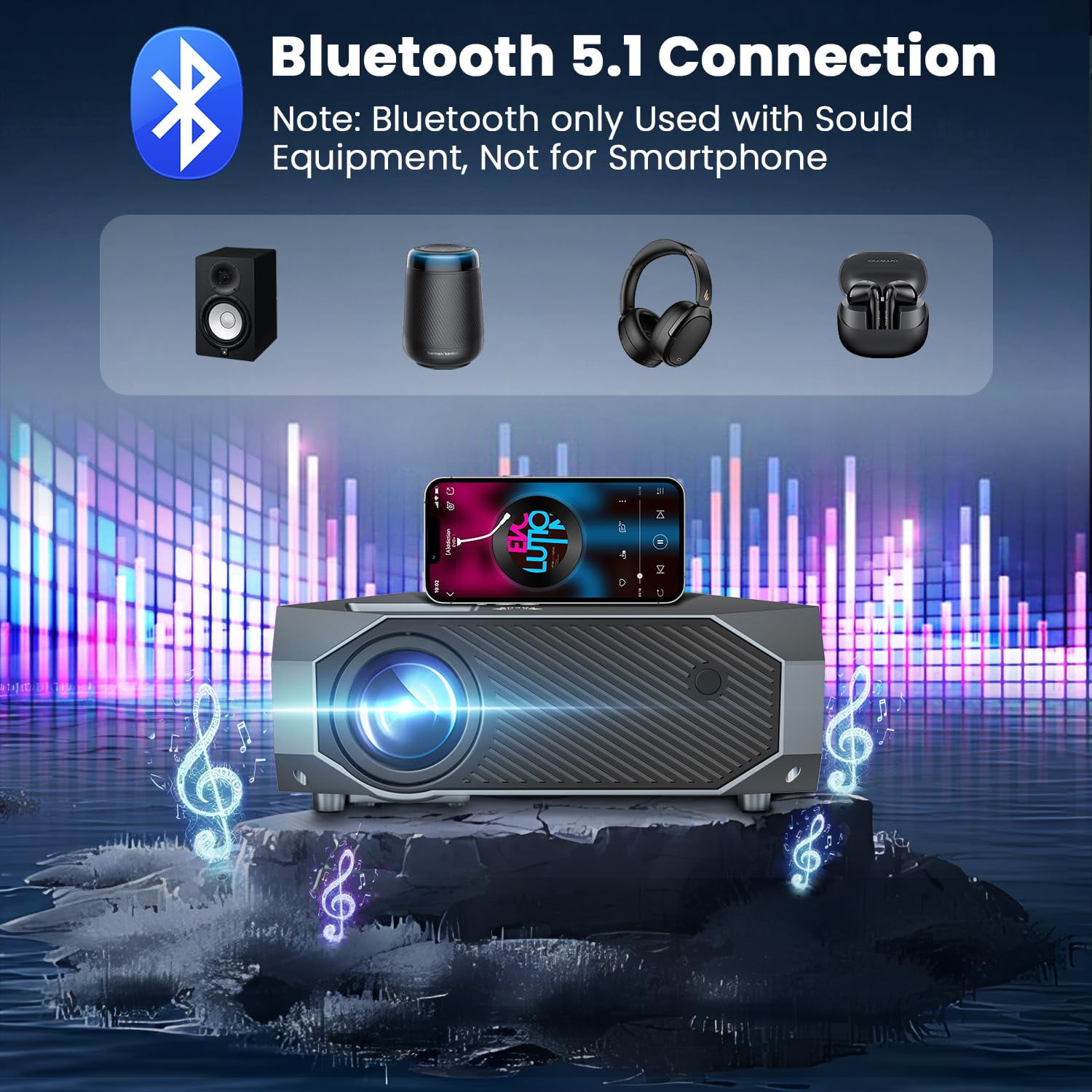 FUDONI Projector with WiFi and Bluetooth, Native 1080P Outdoor Movie Projectors 4k Supported, Highlight Portable Home Theater Projector Max 300"