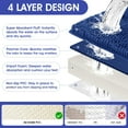thumbnail image 4 of HAKUNA Striped Denim Blue Bathroom Rug Set 3 Pieces Ultra Soft, Non Slip Chenille Toilet Mat, Absorbent Plush Shaggy Bath Mats for Bathroom, Bedroom, Kitchen, 4 of 7