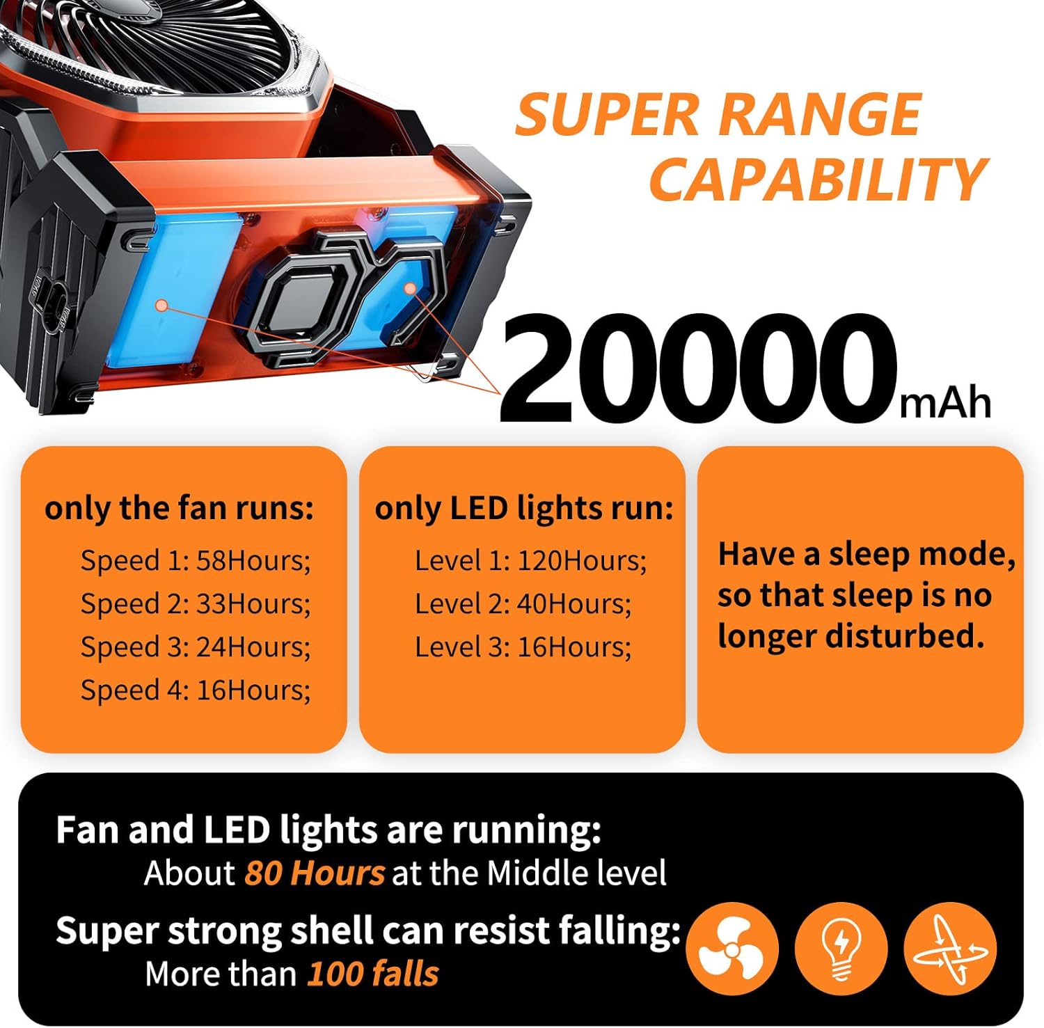 Camping LED Fan with Light, 20000mAh Rechargeable Battery Powered Outdoor Tent Fan with Light and Hook, 4 Speed, Personal USB Desk Fan for Camping, Fishing, Power Outage,Hurricane, Worksite