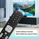 thumbnail image 4 of Replace EN2BE27S Remote Control for SHARP LCD Series S Smart TV, 4 of 5