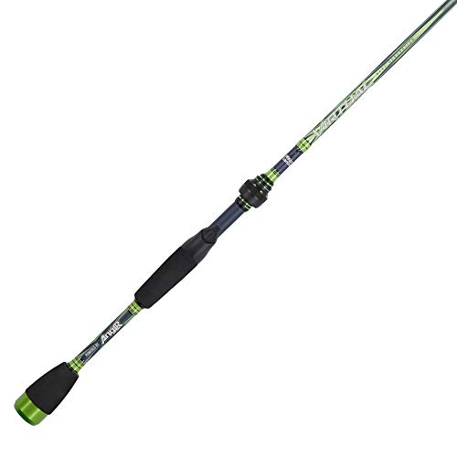 abu garcia blue max low profile baitcast reel SX MAX5SXLP-L and affordability Abu Garcia Max Pro Low
