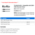 thumbnail image 2 of Tie Rod End Kit - Compatible with 2000 - 2006 Chevy Tahoe 2001 2002 2003 2004 2005, 2 of 2