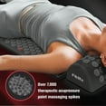 thumbnail image 4 of FITRX ACUPOINT MAT FITRX ACUPOINT MAT, 4 of 10