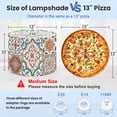 thumbnail image 2 of Mexican Talavera Linen Drum Lampshades Floral Tile Set Blue Terracotta Beige Tones 13"x13"x10" Light Shade for Table Lamps Floor Lamp Shades Lampshade Replacement Assembly Required, 2 of 8