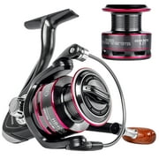 Buy Offshore Fishing Reels Products Online at Best Prices in Jordan