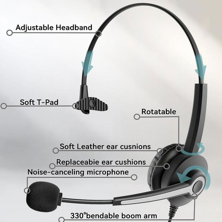 Wantek Cell Phone Headset with Mic, Noise Cancelling, Home Office