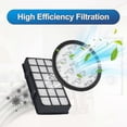 thumbnail image 4 of Pack Of 2 Hepa Filters For Rowenta Silence Force Cyclonic - Model Ro76xx Vacuum Cleaners - Replacement Filter Accessories, 4 of 5