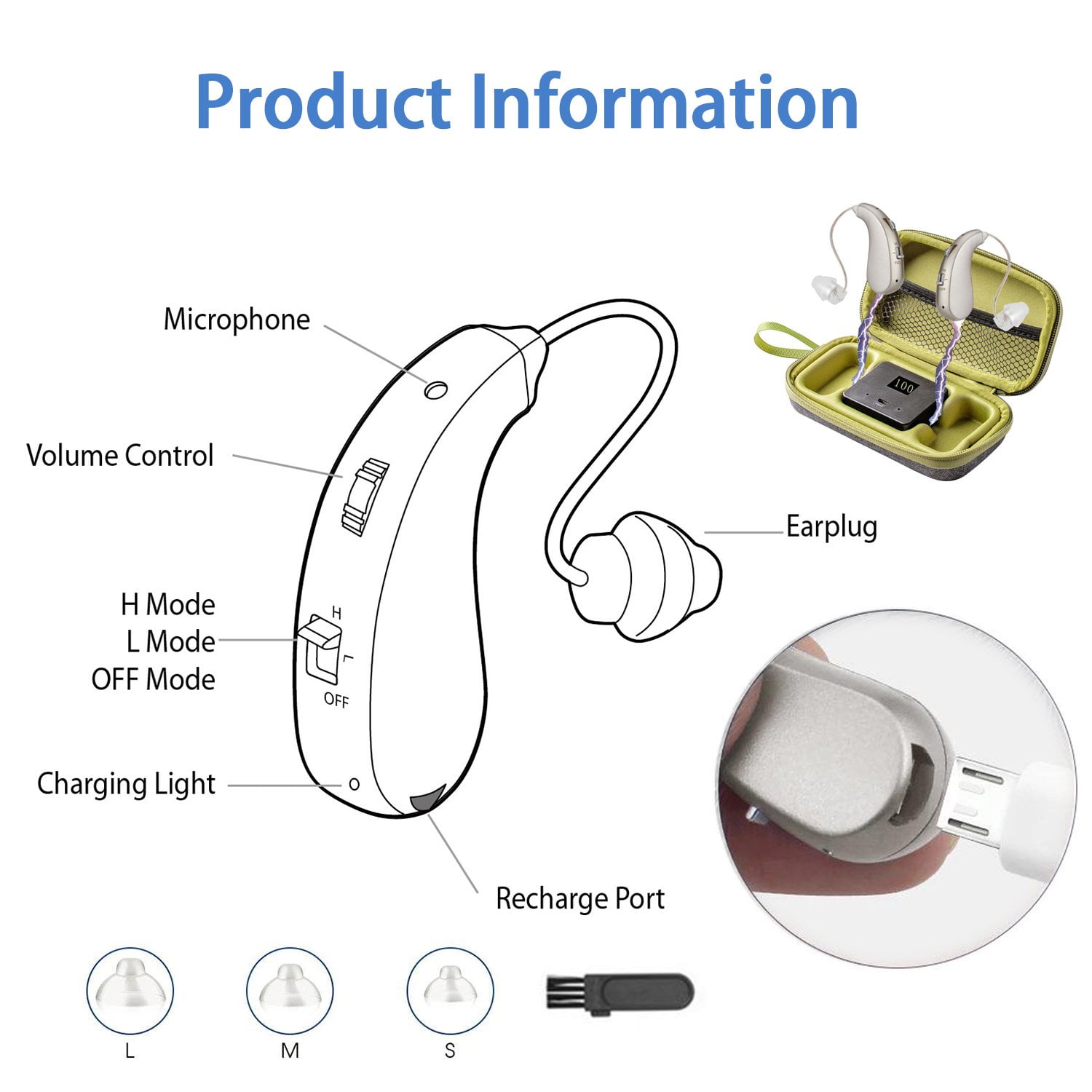 Buy Hearing Amplifiers For Seniors, Rechargeable Personal Sound