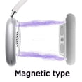 thumbnail image 4 of Almohadillas de repuesto para AirPods Max, espuma viscoelástica, paquete de 2, 4 of 7