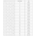 thumbnail image 3 of Kids Sneakers Boys Kids Boys and Girls Solid Canvas Shoes Soft Breathable Lightweight Prewalker Kindergarten Sneakers Kids Shoes White5 9 Years-10 Years, 3 of 4