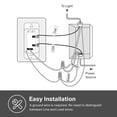 thumbnail image 2 of Kasa Smart Single Pole Dimmer Switch by TP-Link (HS220) -Dimmer Light Switch for LED Lights, Works with Alexa and Google Home, 1-P, 2 of 7