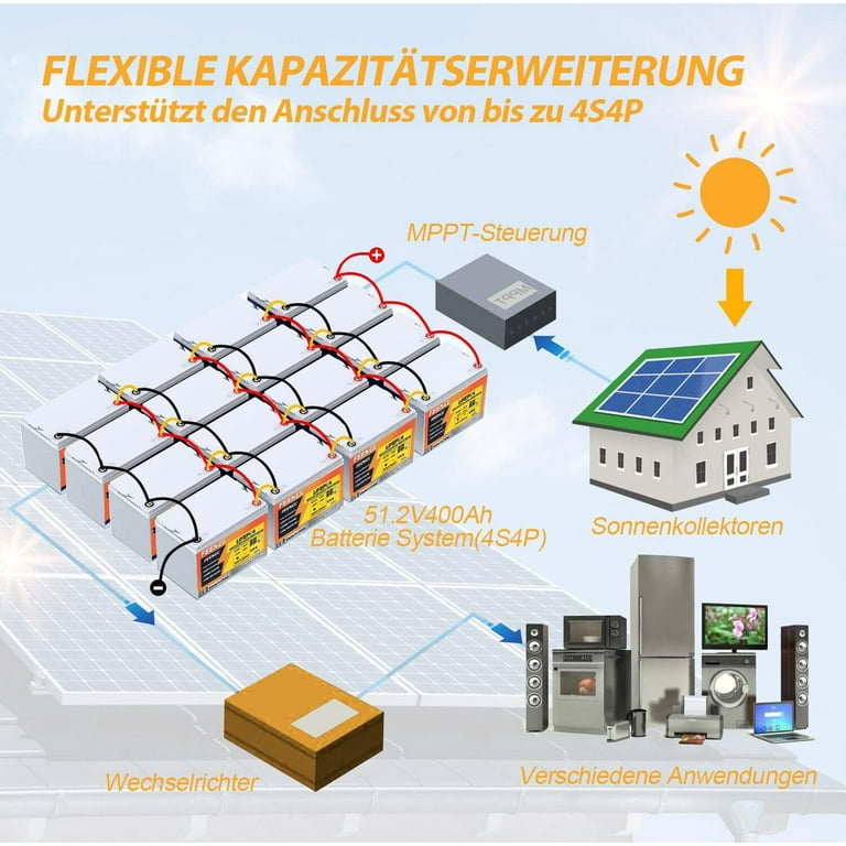Batería LiFePO4 12V 100AH Joiry - 1280Wh, 5000 Ciclos, Con BMS | Para Solar, Caravana, Barca, Golf