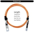 thumbnail image 5 of AOOOWER 1/2/3/5m 10G Active Optical Cable SFP+ Cable OM2 Active Optical SFP Cable Easy to Use for Networks Engineers, 5 of 9