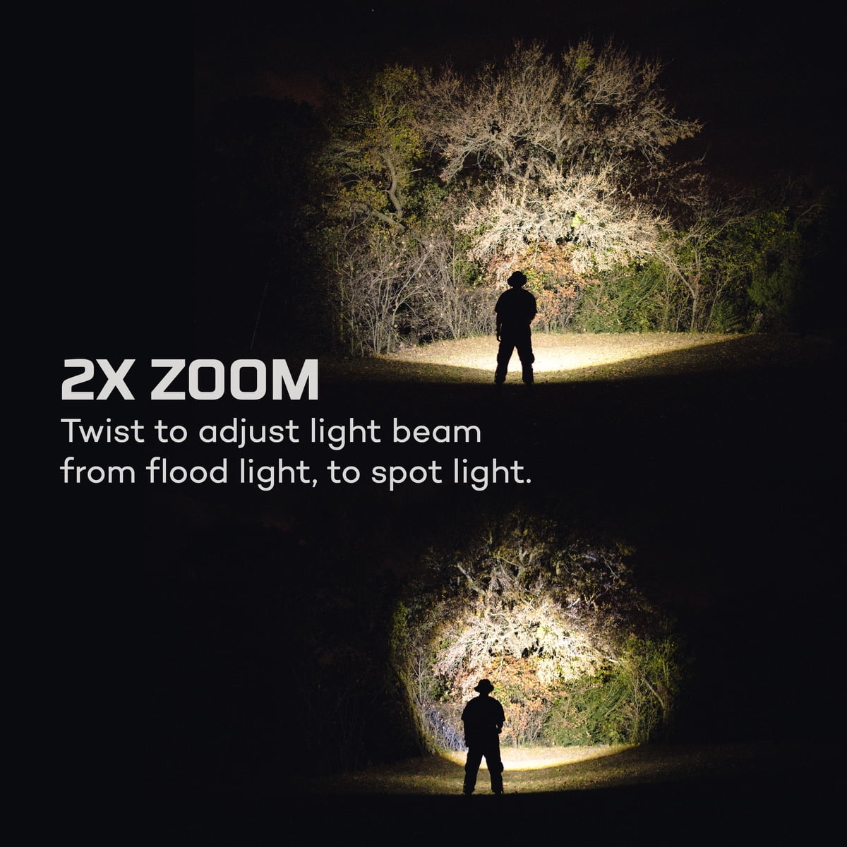 NEBO 12000L Flashlight - 12,000 Lumen LED Rechargeable