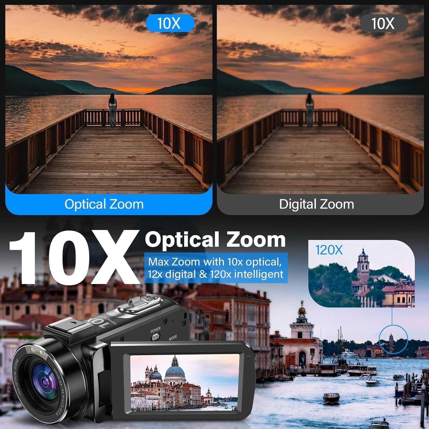ORDRO Video Camera 4K Digital Camcorder 10X Optical Zoom 30MP Vlog Camera for YouTube Photography