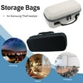 thumbnail image 3 of Portable Carrying Case Multifunctional Zipper Projector Bags Thickened Mesh Bag Projector Carrying Bags for Samsung TheFreestyle white, 3 of 6