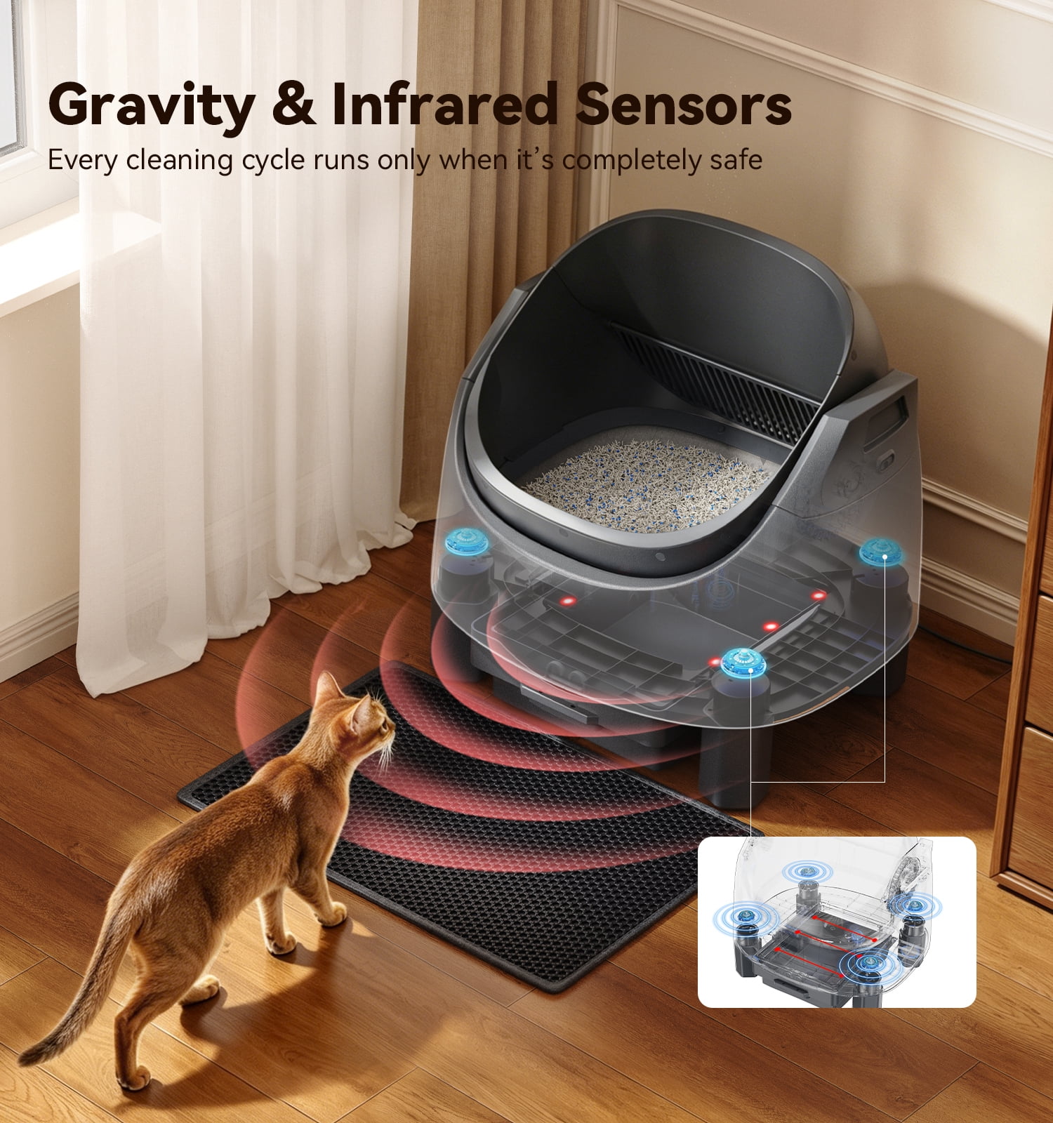 FeelNeedy Self Cleaning Cat Litter Box, Open-Top Smart Automatic Litter Box with App Control, Odor Control, Safety Sensors, Includes Mat and Waste Bags, for Multiple Cats