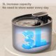 thumbnail image 3 of Fuente de agua automática para perros Salvador USB súper Silencioso, 3 of 5