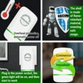 thumbnail image 6 of Electricity Saving Box Elon Musk, Pro Power Saver by Elon Musk 2024 New Stopwatt, Electricity Saving Box Power Energy Saver, for Household Office Market Us Plug 90v-250v 30kw (3PCS), 6 of 7