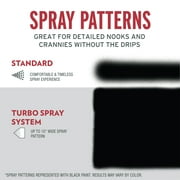 (6 pack) White, Rust-Oleum Stops Rust Turbo Gloss Protective Enamel Spray Paint-334133, 24 oz
