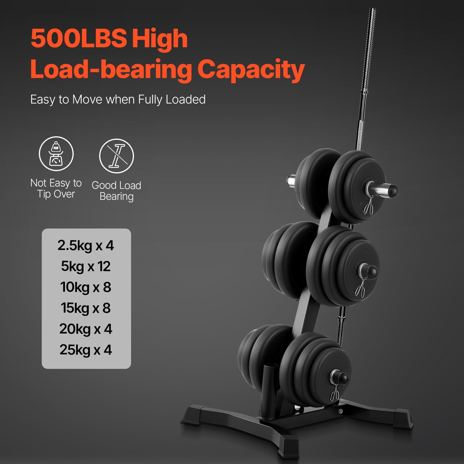 KFFKFF L-shaped Weight Plate Stand, Designed for 2-Inch Weight Plates, Standard Weight Plate Holder, Can Hold Up to 1000 lbs, Ideal for Home Gym Barbell Storage, Black