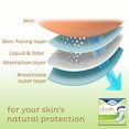 thumbnail image 7 of Tena Serenity Light Ultra Thing Pads Regular Female Disposable - Pack of 30, 7 of 7