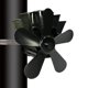 thumbnail image 2 of Chimenea 5 Aspas Fanblackaespa Calor Eficiente Fogata esquí esquí Gafas de esquí, 2 of 5