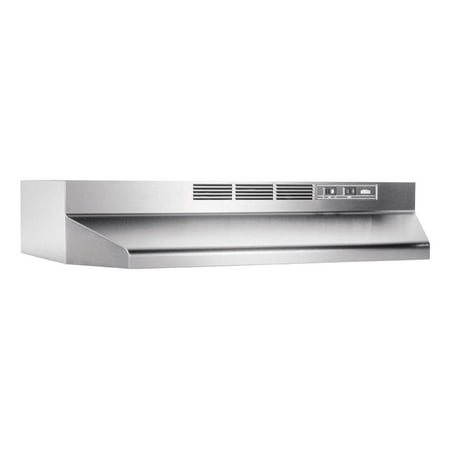 Broan 24-Inch Ductless Under-Cabinet Range Hood, Stainless Steel