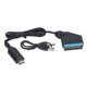 thumbnail image 1 of Convertisseur d'interface multimédia SCART vers HD 720P 1080P Convertisseur d'interface multimédia SCART HD pour magnétoscope VHS DVD Noir, 1 of 4