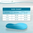 thumbnail image 6 of Bergman Kelly USA Women's Scuff Clog Coral Fleece Memory Foam Slippers Indoor / Outdoor House Shoes (Bubbles Collection), 6 of 8