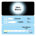 thumbnail image 5 of 2 pzs Foco Luces Led Direccional Tipo Watermelon Luz Estrella Malubero, Naranja, 5 of 5