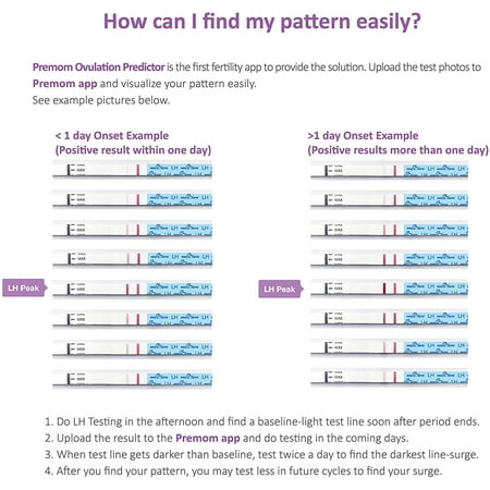 Easy@Home 80 Ovulation (LH) and 20 Pregnancy (HCG) Combo Urine Test Strips Kit, Powered by Premom Ovulation Predictor iOS and Android APP, 80 LH + 20 HCG