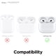 thumbnail image 2 of RV Funda AW5 compatible con AirPods 3, diseño clásico de consola de videojuegos con mosquetón, carga inalámbrica disponible (gris), 2 of 5
