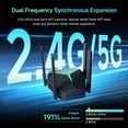 thumbnail image 4 of Gintenco Dual Band WiFi Extender, 2.4G/5G 1200Mbps, 4× External Antennas, Signal Booster with Ethernet Port, Range up to 10000sqft & 25 Devices, 4 of 10