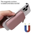 thumbnail image 3 of ELEHOLD for MagSafe Wallet,2024 Newest Wallet Zipper Card Holder RFID Blocking,Detachable Magnetic Wallet for iPhone 15/14/13/12/Phone Cases with Magnetic Suction/Phones with Magnetic Rings,Rosegold, 3 of 7