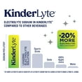 thumbnail image 3 of Kinderfarms KinderLyte Electrolyte Solution Drink for Kids & Adults, Lemon, 33.8 fl oz Bottle, 3 of 9