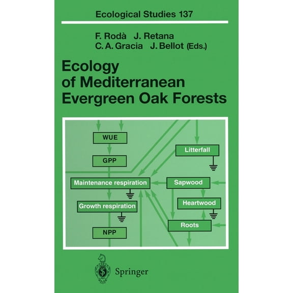 Ecological Studies / Analysis and Synthe Ecology of Mediterranean Evergreen Oak Forests, Book 137, (Hardcover)