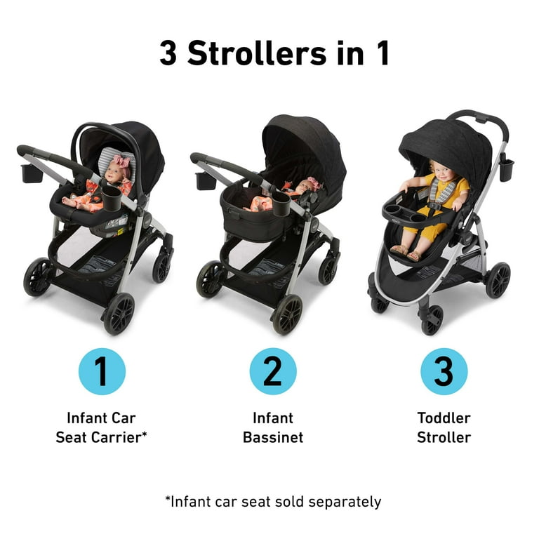 Graco Modes Pramette 3-in-1 Travel System, Toddler Stroller and Infant Car Seat, Lilac Mod, 1 Count