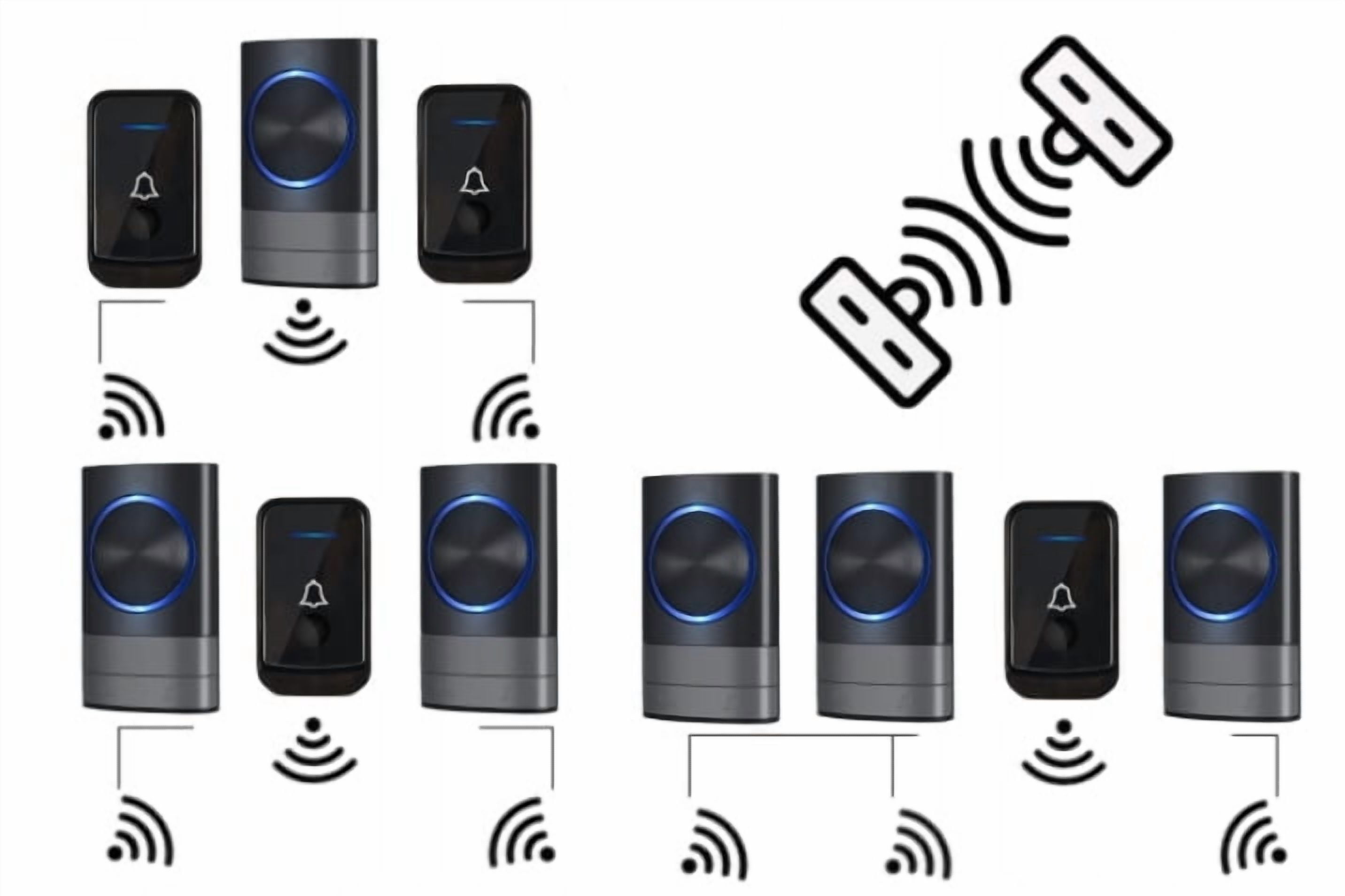 Wireless doorbell, AC wireless digital music doorbell, home sensor, remote control caller
