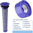 thumbnail image 2 of Filter For Dyson, Replacement Filter For Dyson V8 V7, 2pcs Pre Filter For Dyson V6 V7 V8, 2pcs Post Filter For Dyson V7 V8 With Cleaning Brush Accesso, 2 of 5