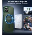 thumbnail image 3 of TEMOGU-Compatible for 11 Phone Case: 11 Case Cover with 2X Screen Protector & 2X Camera Lens Protector 11 [Effortless Buttons] Translucent Mag Safe Funda para11 6.1'', Green, 3 of 4