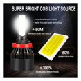 thumbnail image 1 of Applies to LED Headlight Kit for Honda Pilot 2006-2018, 1 of 10