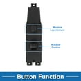 thumbnail image 3 of Interruptor de ventana eléctrica Unique Bargains No. 56009451AC para el lado del pasajero delantero derecho para Jeep Cherokee 1997-2001 Negro, 3 of 7
