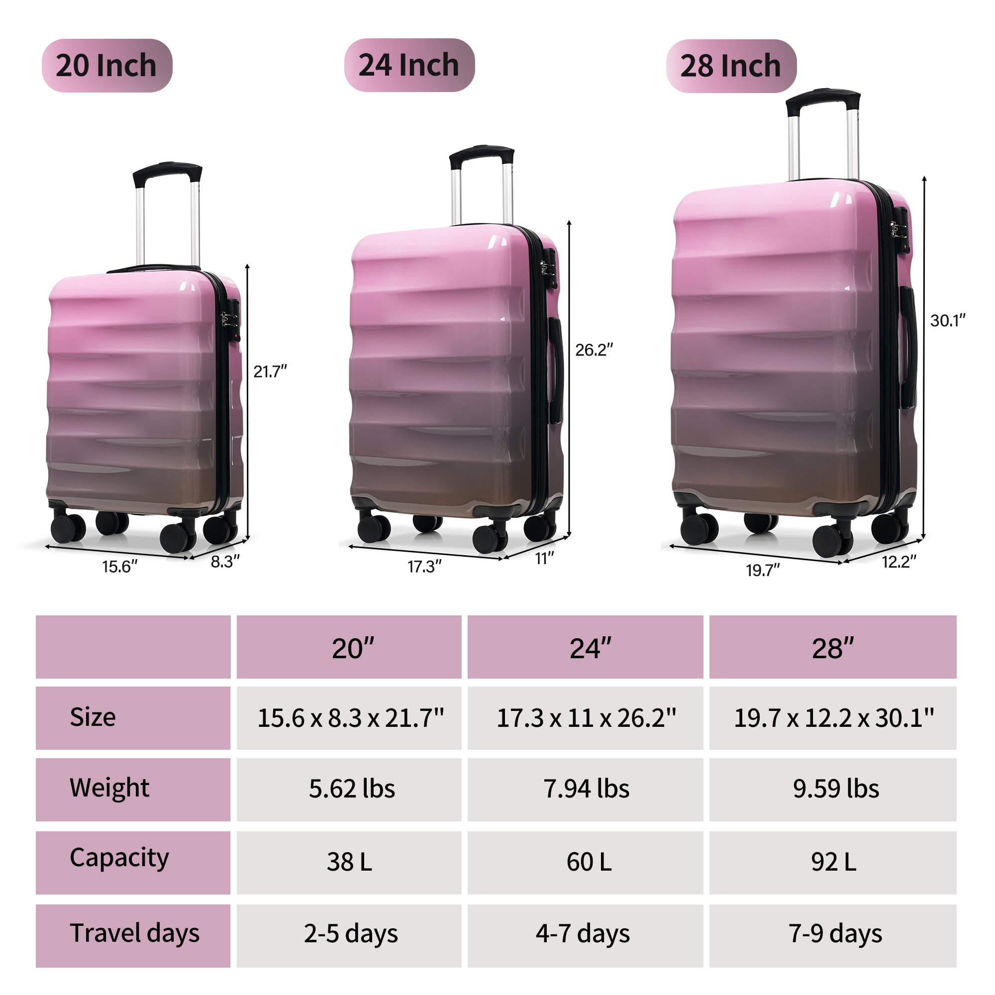Euroco 3 Piece Luggage Sets,ABS+PC Expandable Hardshell Suitcase with Spinner Wheels and TSA Lock,Lightweight Durable Travel Suitcase Set(20"/24"/28"),Gray Pink