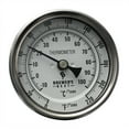 thumbnail image 3 of Adjustable Kettle Thermometer, 3 of 4